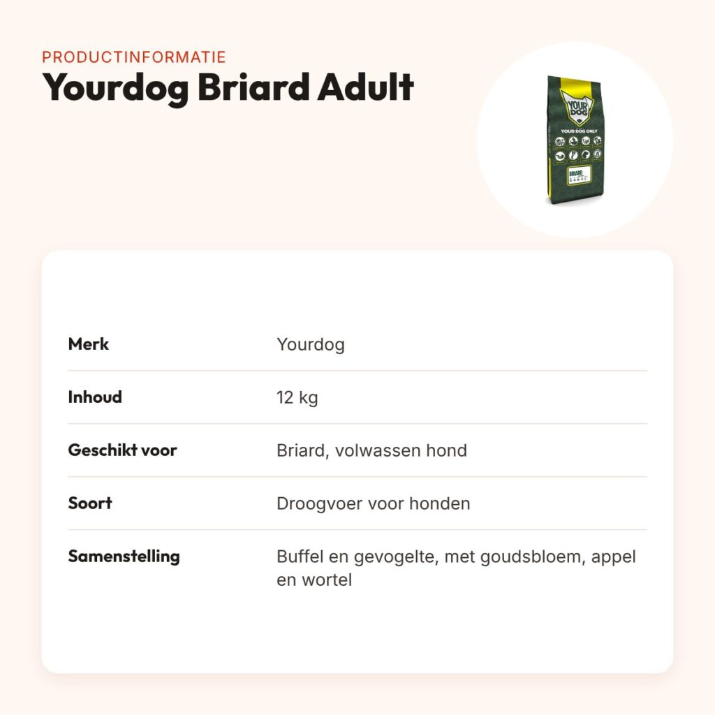 Yourdog hondenvoer Briard Adult 12 kg – buffel en gevogelte – productinformatie