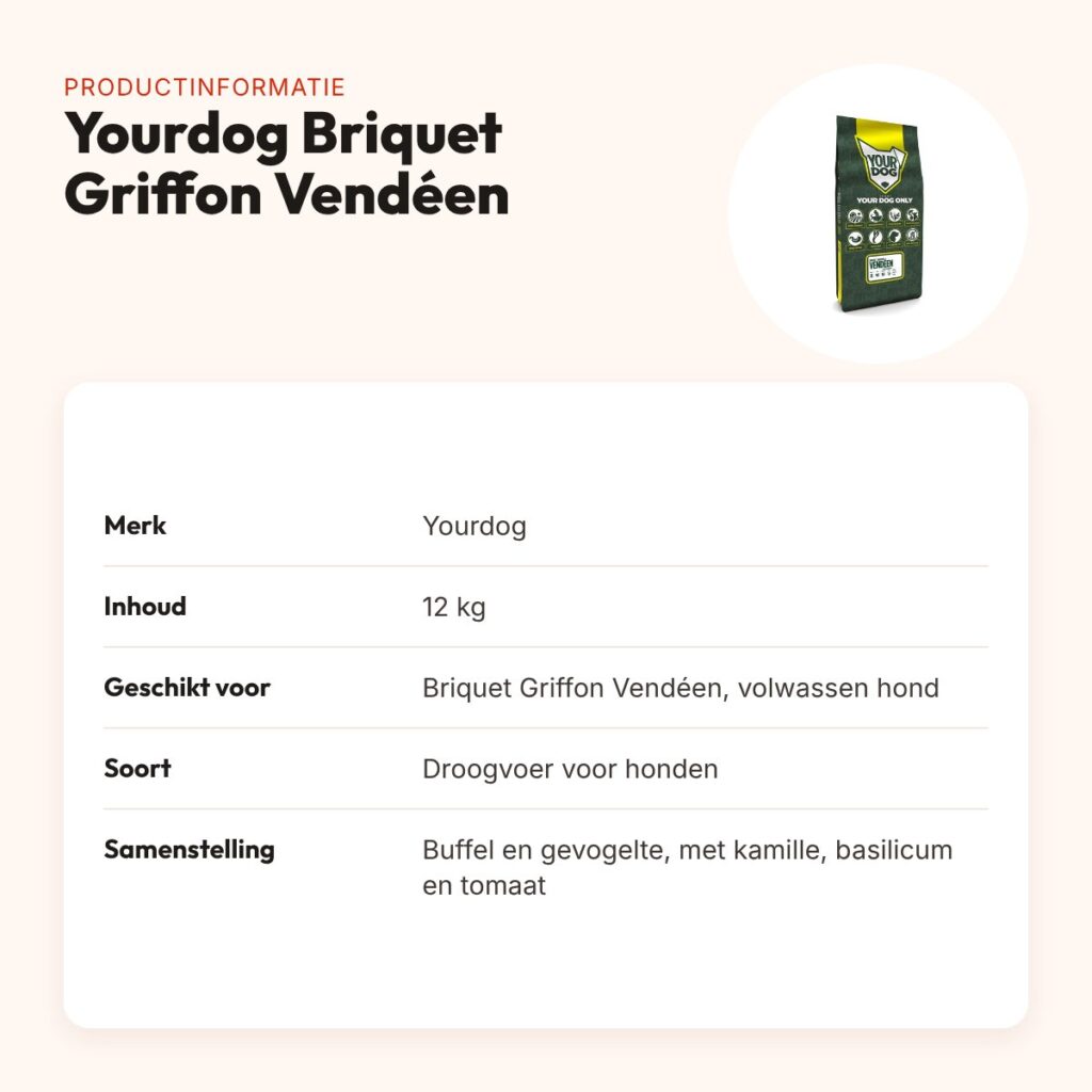 Yourdog hondenvoer Briquet Griffon Vendéen Adult 12 kg – buffel en kip – productinformatie