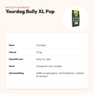 Yourdog hondenvoer Bully XL Pup 12 kg – buffel en gevogelte – productinformatie