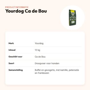 Yourdog hondenvoer Ca de Bou 12 kg – buffel en gevogelte – productinformatie