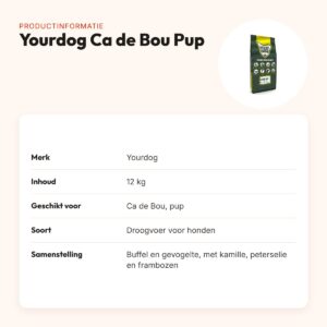 Yourdog hondenvoer Ca de Bou Pup 12 kg – buffel en gevogelte – productinformatie
