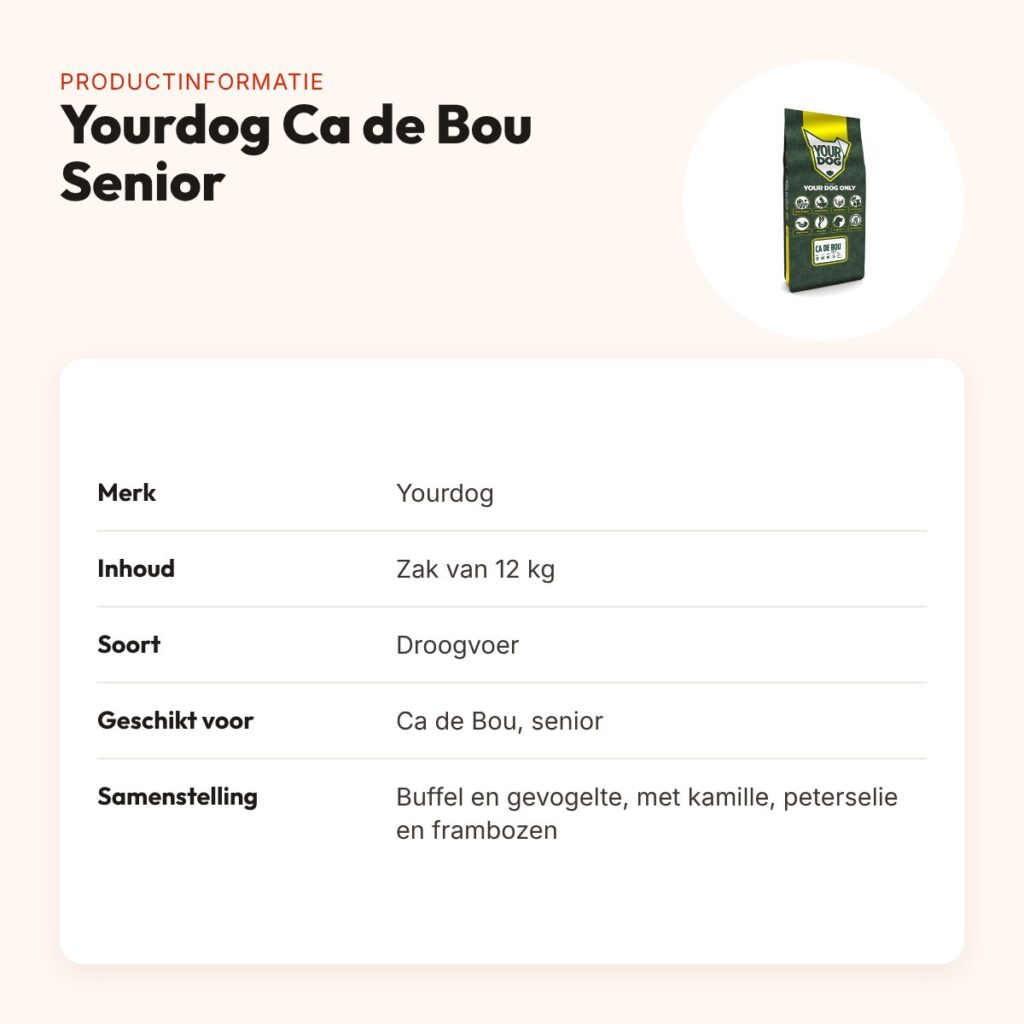 Yourdog hondenvoer Ca de Bou Senior 12 kg – buffel en gevogelte – productinformatie