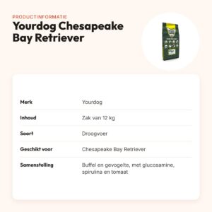 Yourdog hondenvoer Chesapeake Bay Retriever 12 kg – buffel en gevogelte – productinformatie