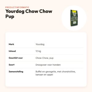 Yourdog hondenvoer Chow Chow Pup 12 kg – buffel en gevogelte – productinformatie