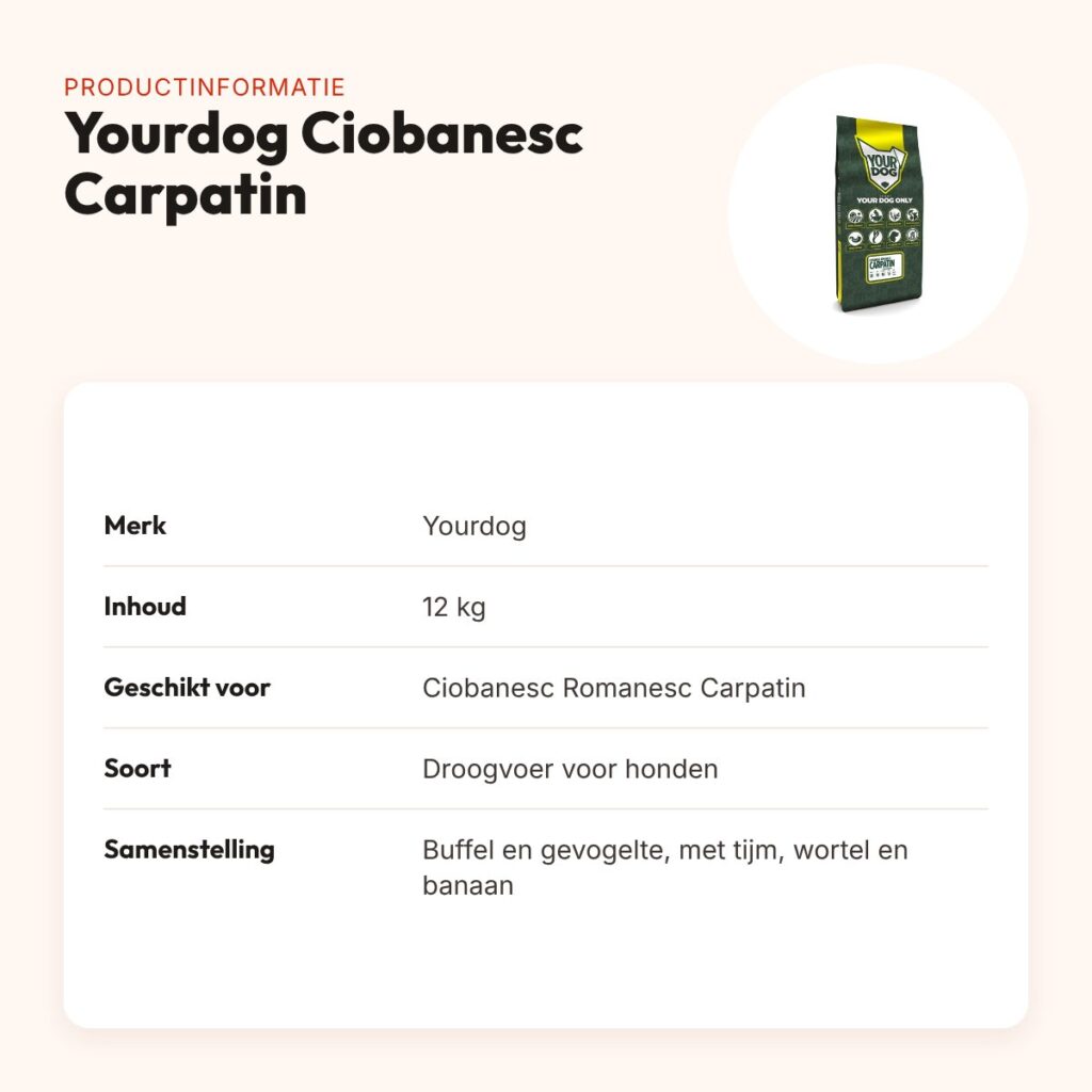 Yourdog hondenvoer Ciobanesc Romanesc Carpatin 12 kg – buffel en gevogelte – productinformatie
