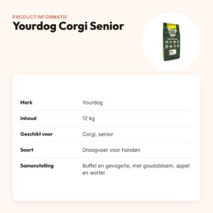 Yourdog hondenvoer Corgi Senior 12 kg – buffel en gevogelte – productinformatie