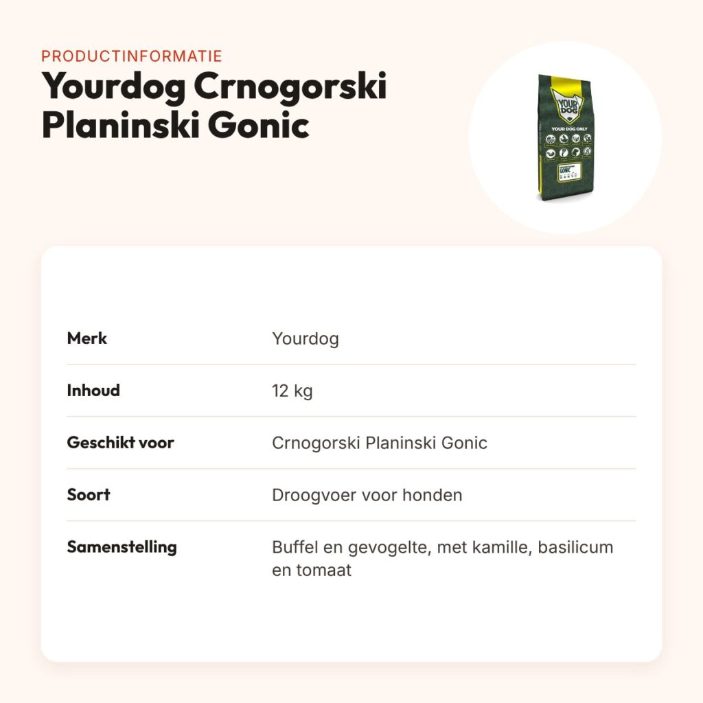 Yourdog hondenvoer Crnogorski Planinski Gonic 12 kg – buffel en gevogelte – productinformatie