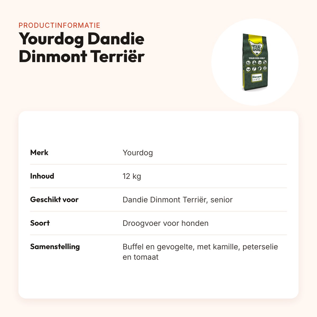 Yourdog hondenvoer Dandie Dinmont Terriër Senior 12 kg – productinformatie