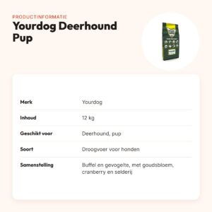 Yourdog hondenvoer Deerhound Pup 12 kg – buffel en gevogelte – productinformatie