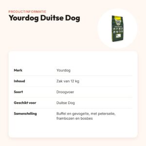 Yourdog hondenvoer Duitse Dog 12 kg – buffel en gevogelte – productinformatie