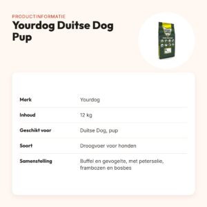 Yourdog hondenvoer Duitse Dog Pup 12 kg – buffel en gevogelte – productinformatie