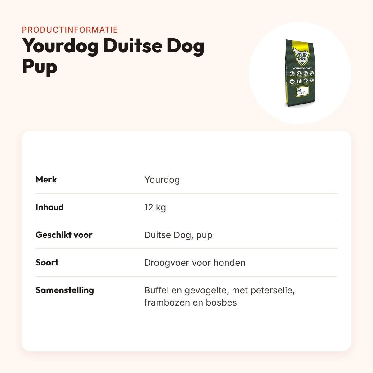 Yourdog hondenvoer Duitse Dog Pup 12 kg – buffel en gevogelte – productinformatie