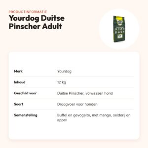Yourdog hondenvoer Duitse Pinscher Adult 12 kg – buffel en gevogelte – productinformatie