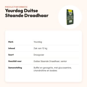 Yourdog hondenvoer Duitse Staande Draadhaar Senior 12 kg – productinformatie