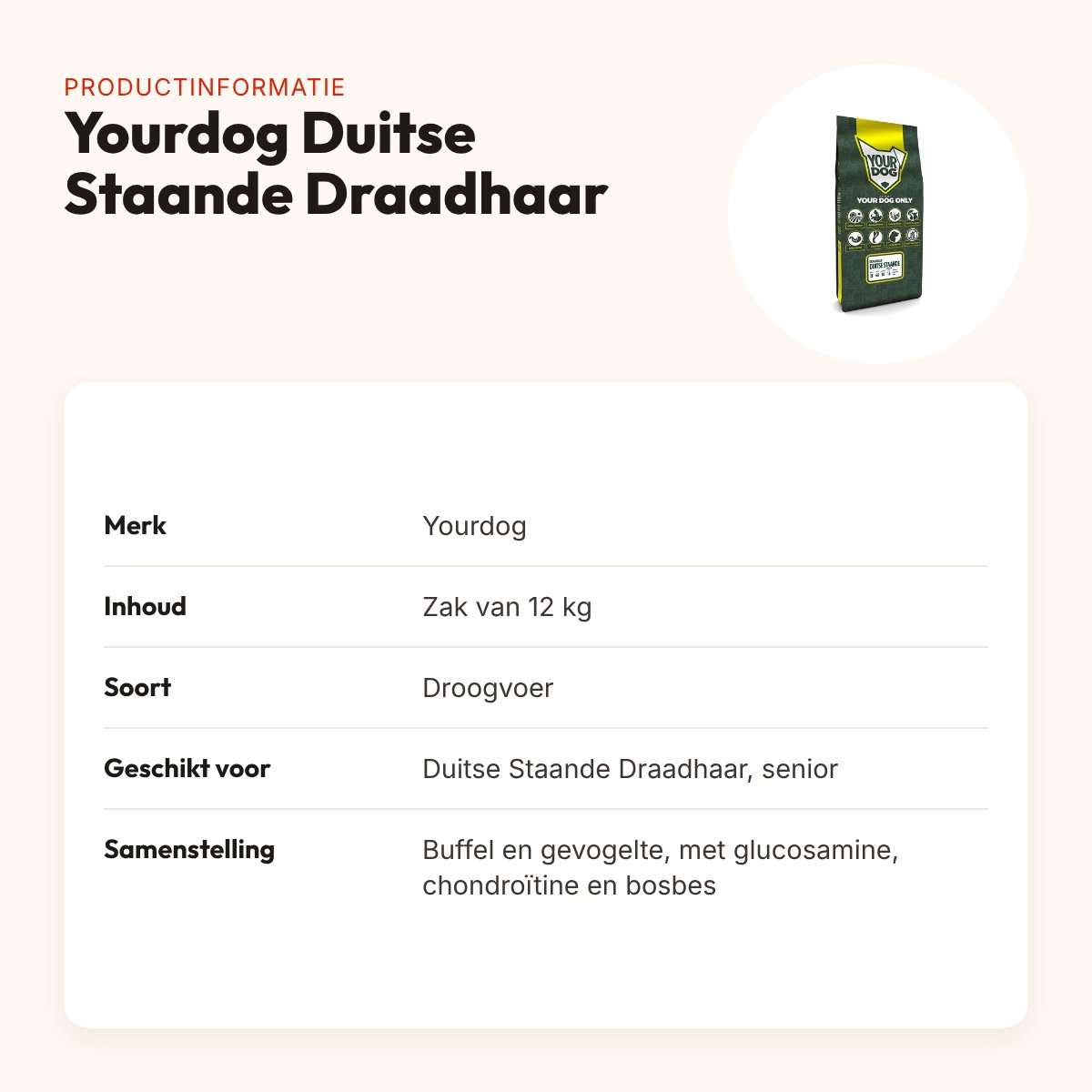 Yourdog hondenvoer Duitse Staande Draadhaar Senior 12 kg – productinformatie