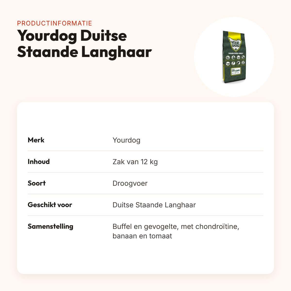 Yourdog hondenvoer Duitse Staande Langhaar 12 kg – buffel en gevogelte – productinformatie