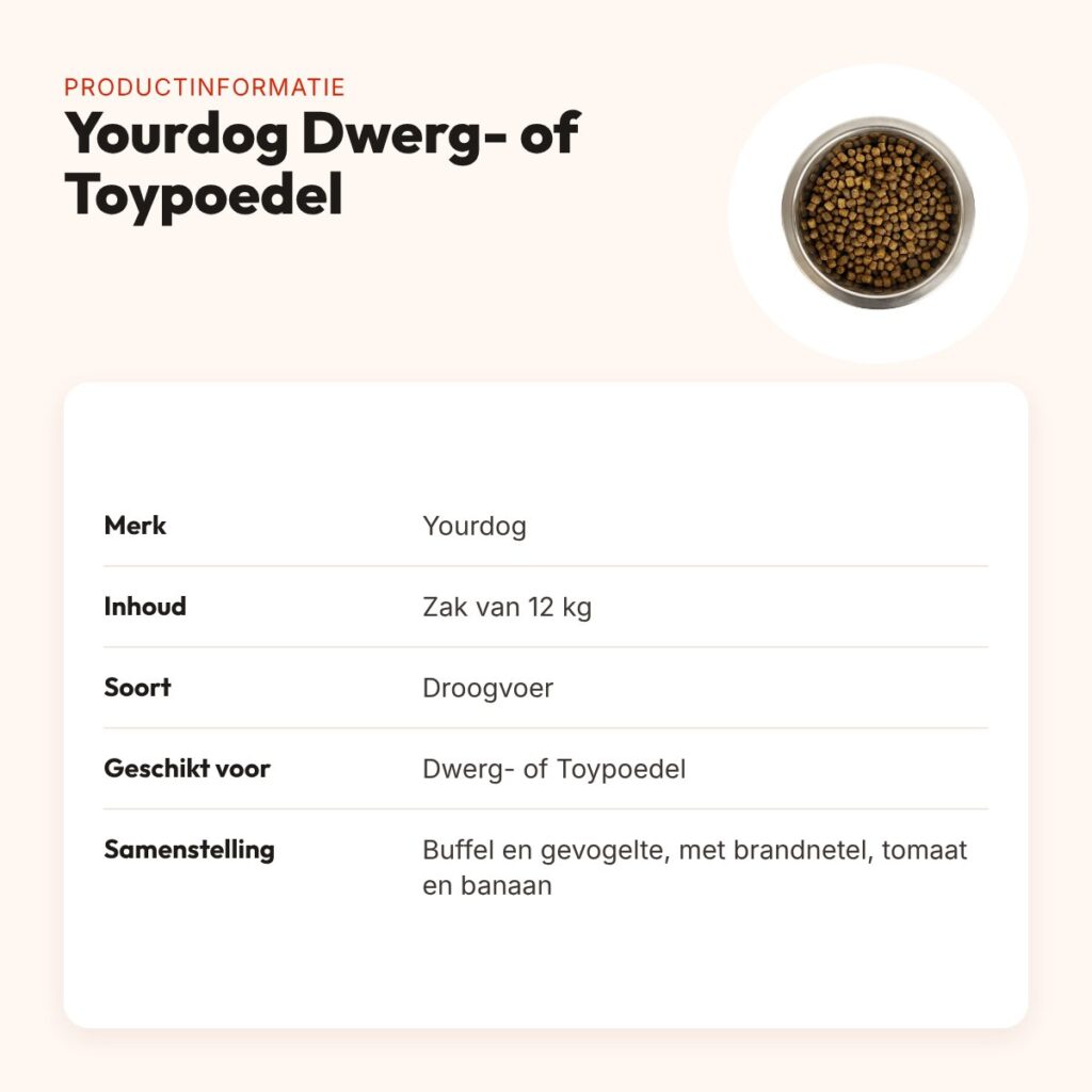 Yourdog hondenvoer Dwerg- of Toypoedel 12 kg – buffel en gevogelte – productinformatie