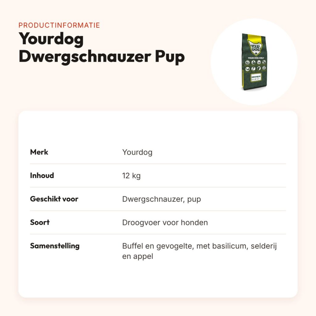 Yourdog hondenvoer Dwergschnauzer Pup 12 kg – buffel en gevogelte – productinformatie