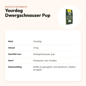Yourdog hondenvoer Dwergschnauzer Pup 12 kg – buffel en gevogelte – productinformatie