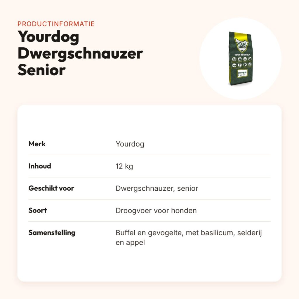Yourdog hondenvoer Dwergschnauzer Senior 12 kg – buffel en gevogelte – productinformatie
