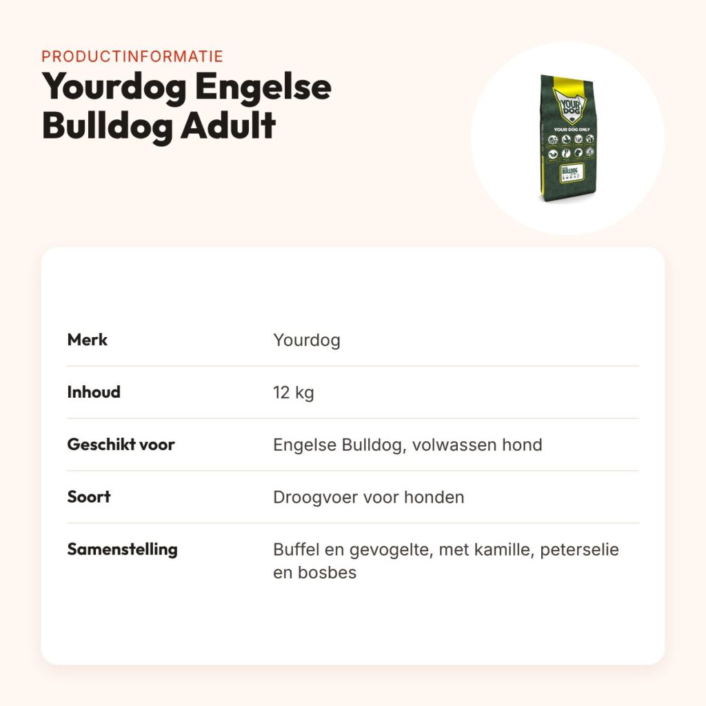 Yourdog hondenvoer Engelse Bulldog Adult 12 kg – buffel en gevogelte – productinformatie