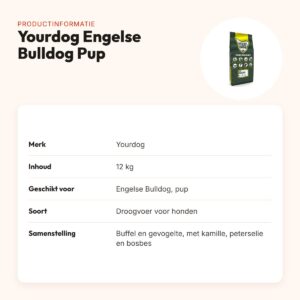 Yourdog hondenvoer Engelse Bulldog Pup 12 kg – buffel en gevogelte – productinformatie