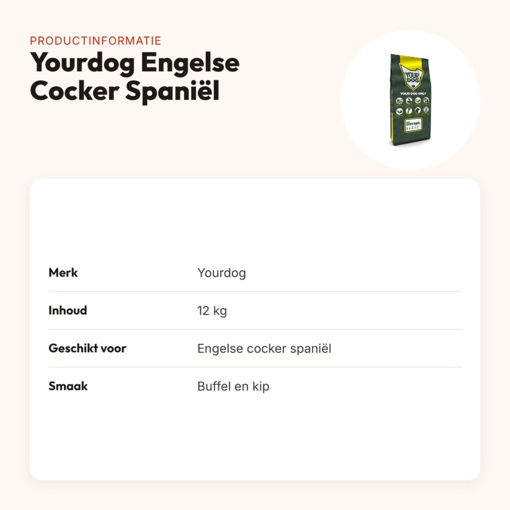 Yourdog hondenvoer Engelse Cocker Spaniël 12 kg – buffel en kip – productinformatie