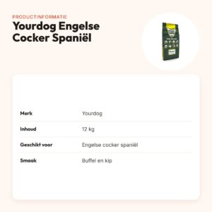 Yourdog hondenvoer Engelse Cocker Spaniël 12 kg – buffel en kip – productinformatie