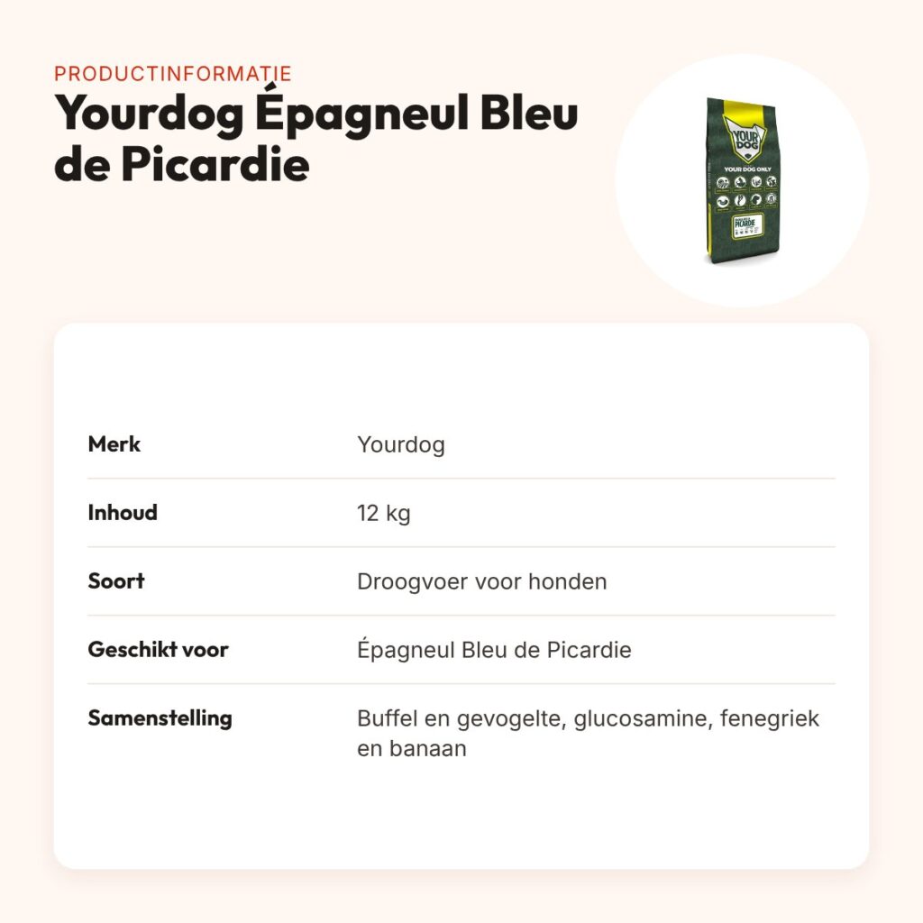 Yourdog hondenvoer Épagneul Bleu de Picardie 12 kg – buffel en gevogelte – productinformatie