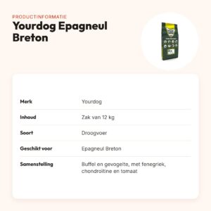 Yourdog hondenvoer Epagneul Breton 12 kg – buffel en gevogelte – productinformatie