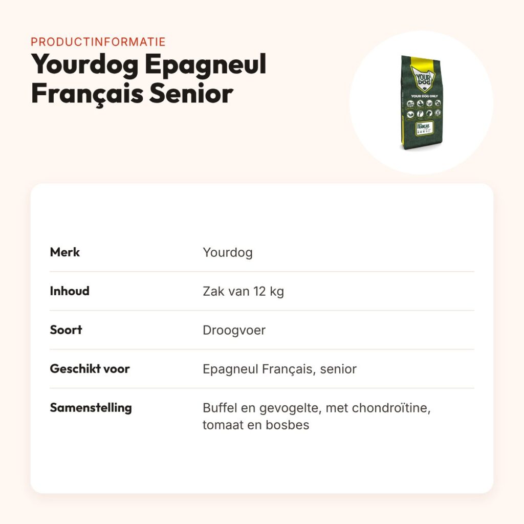 Yourdog hondenvoer Epagneul Français Senior 12 kg – buffel en gevogelte – productinformatie