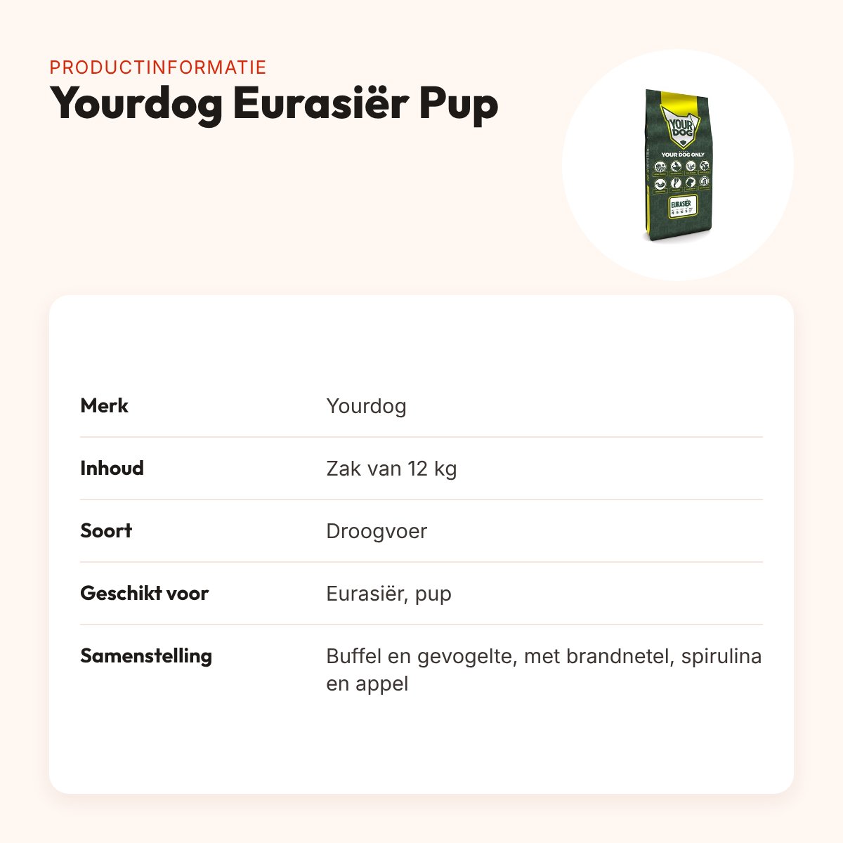 Yourdog hondenvoer Eurasiër Pup 12 kg – buffel en gevogelte – productinformatie