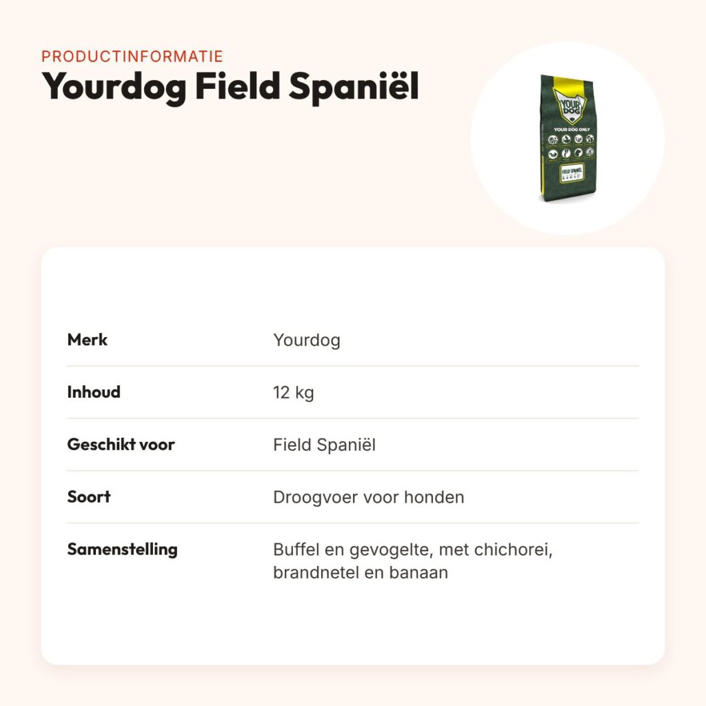Yourdog hondenvoer Field Spaniël 12 kg – buffel en gevogelte – productinformatie