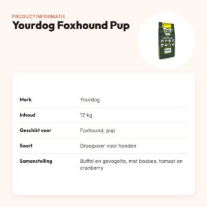 Yourdog hondenvoer Foxhound Pup 12 kg – buffel en gevogelte – productinformatie