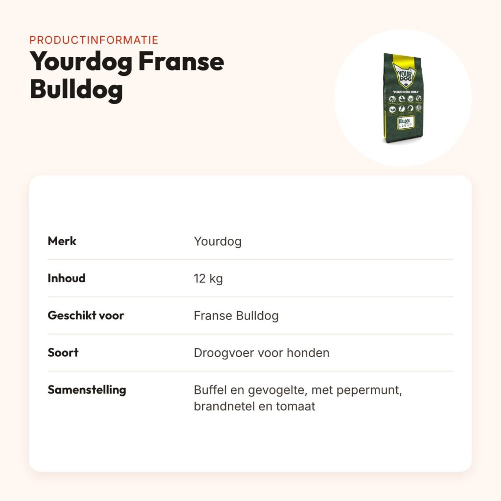 Yourdog hondenvoer Franse Bulldog 12 kg – buffel en gevogelte – productinformatie