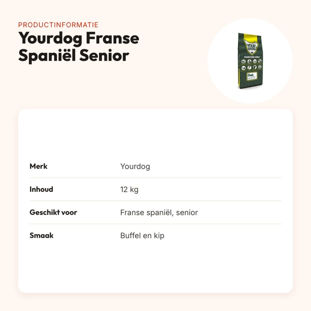 Yourdog hondenvoer Franse Spaniël Senior 12 kg – buffel en kip – productinformatie