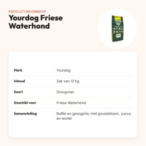 Yourdog hondenvoer Friese Waterhond 12 kg – buffel en gevogelte – productinformatie