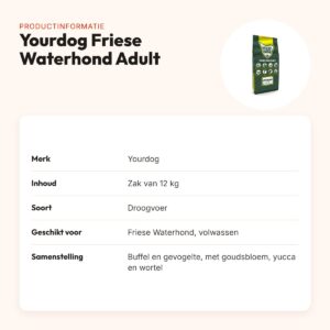 Yourdog hondenvoer Friese Waterhond Adult 12 kg – buffel en gevogelte – productinformatie