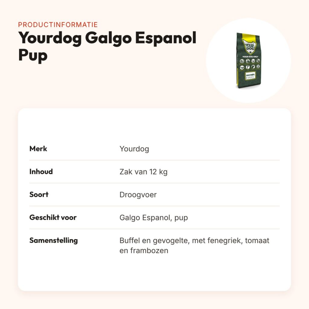 Yourdog hondenvoer Galgo Espanol Pup 12 kg – buffel en gevogelte – productinformatie