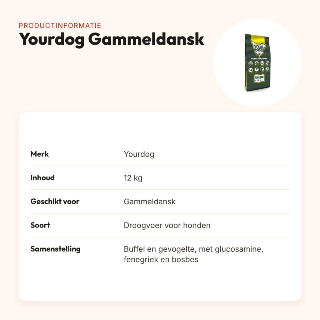 Yourdog hondenvoer Gammeldansk 12 kg – buffel en gevogelte – productinformatie