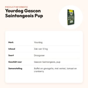 Yourdog hondenvoer Gascon Saintongeois Pup 12 kg – buffel en gevogelte – productinformatie