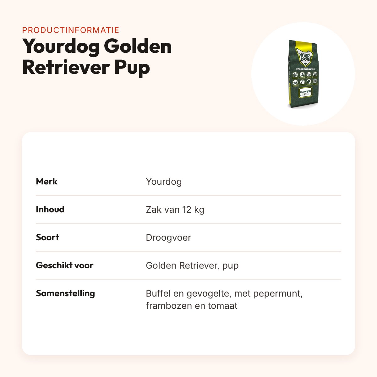 Yourdog hondenvoer Golden Retriever Pup 12 kg – buffel en gevogelte – productinformatie