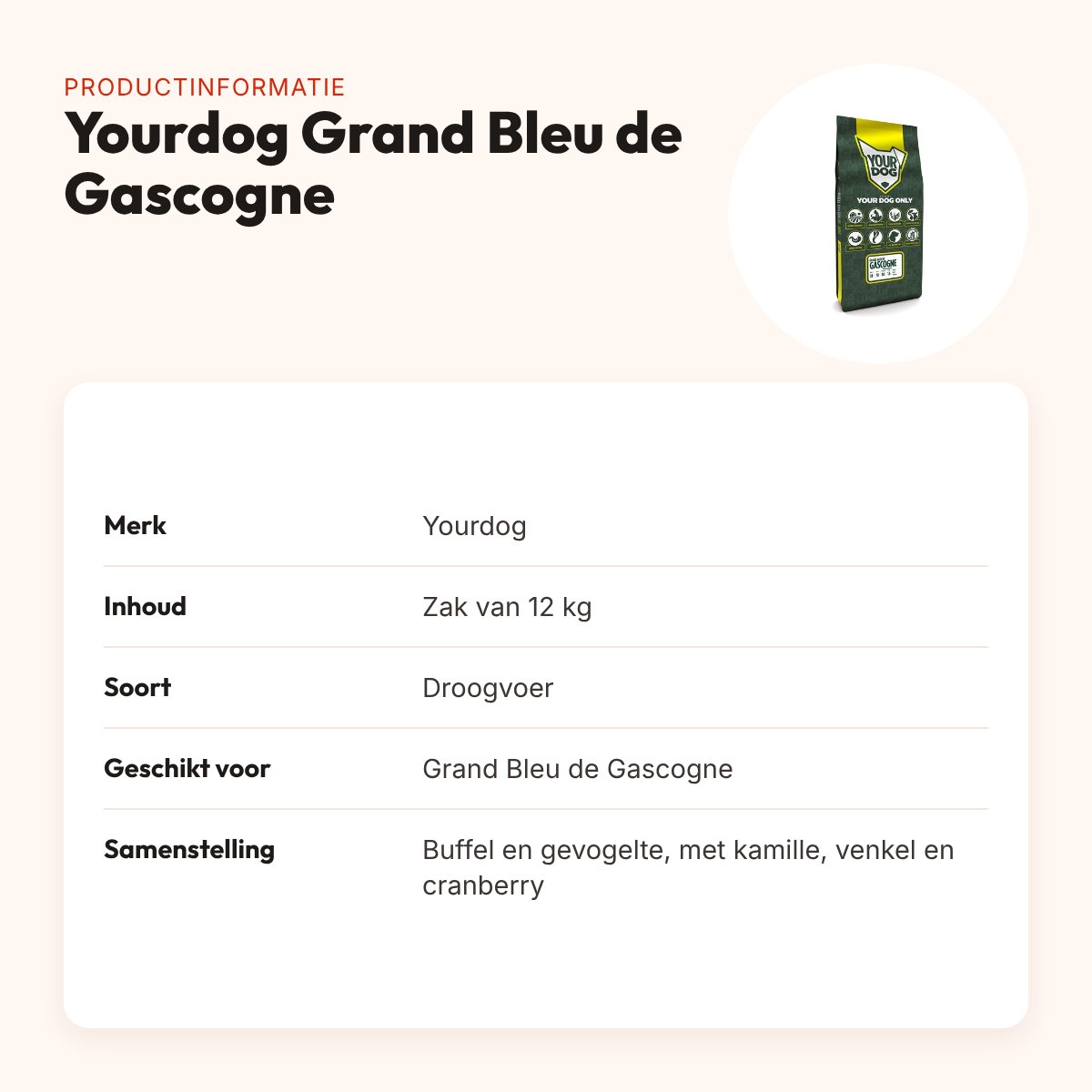 Yourdog hondenvoer Grand Bleu de Gascogne 12 kg – buffel en gevogelte – productinformatie