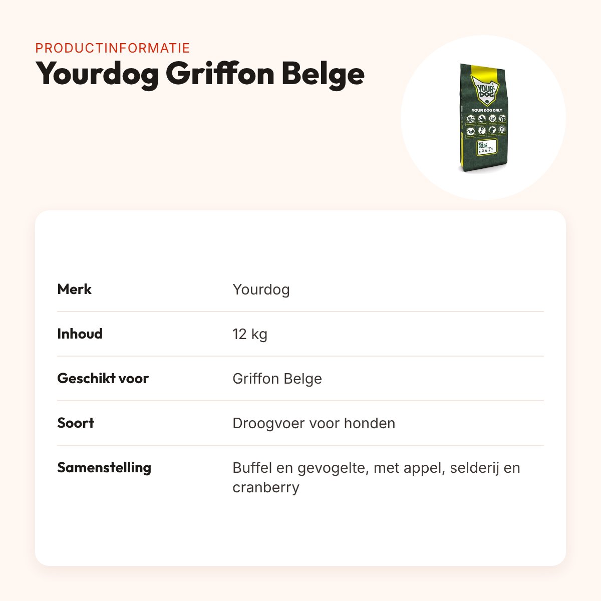 Yourdog hondenvoer Griffon Belge 12 kg – buffel en gevogelte – productinformatie