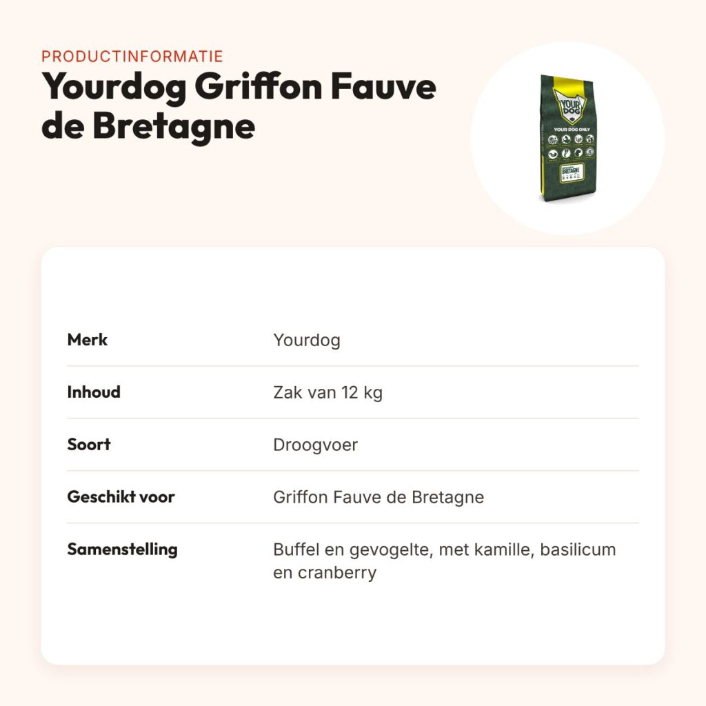 Yourdog hondenvoer Griffon Fauve de Bretagne 12 kg – buffel en gevogelte – productinformatie