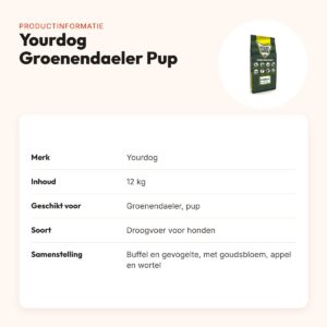 Yourdog hondenvoer Groenendaeler Pup 12 kg – buffel en gevogelte – productinformatie