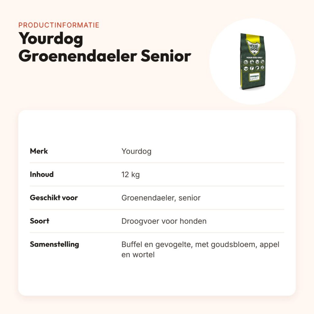 Yourdog hondenvoer Groenendaeler Senior 12 kg – buffel en gevogelte – productinformatie