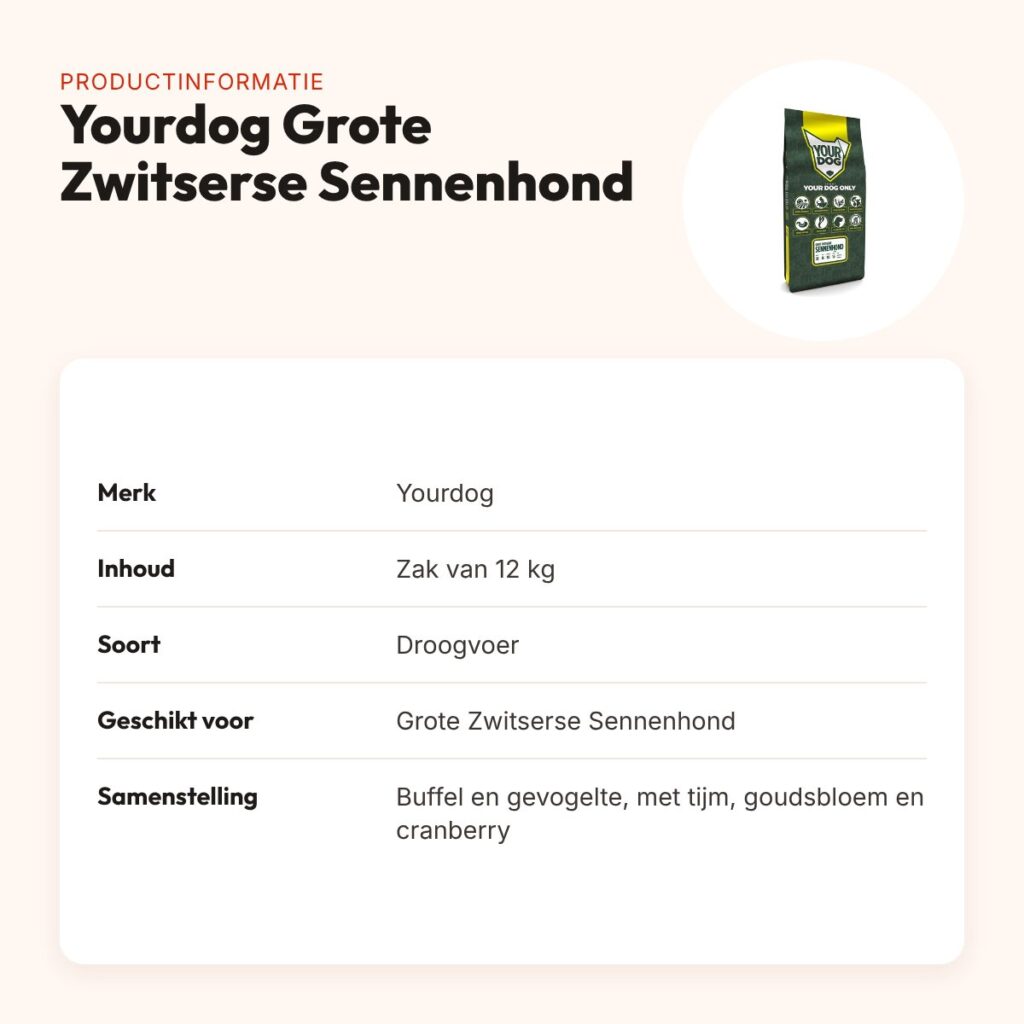 Yourdog hondenvoer Grote Zwitserse Sennenhond 12 kg – buffel en gevogelte – productinformatie