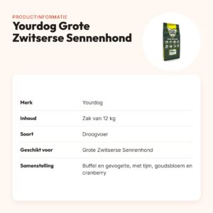Yourdog hondenvoer Grote Zwitserse Sennenhond 12 kg – buffel en gevogelte – productinformatie