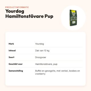 Yourdog hondenvoer Hamiltonstövare Pup 12 kg – buffel en gevogelte – productinformatie